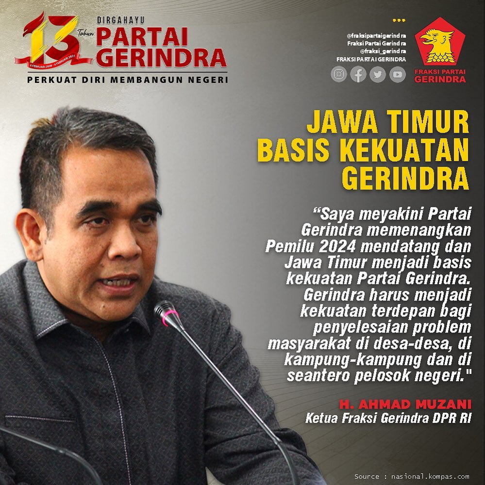 Jawa Timur Basis Kekuatan Gerindra